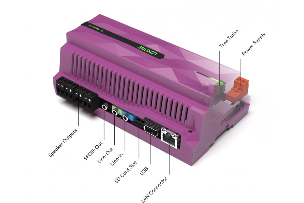 Detailanschicht von Loxone Audioserver mit beschrifteten Anschlüssen