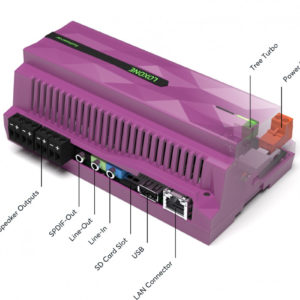 Detailanschicht von Loxone Audioserver mit beschrifteten Anschlüssen
