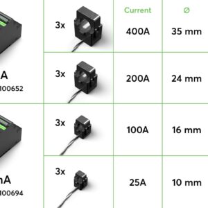 Energiezähler für 1&5A Stromwandler Tree – Loxone Art.-Nr. 100652 (Ansicht 3)